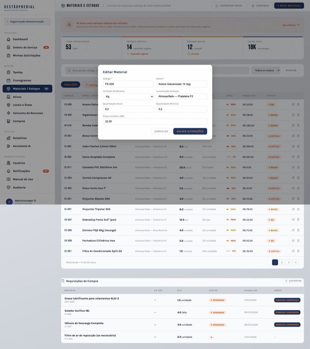 Gestão de materiais e estoque